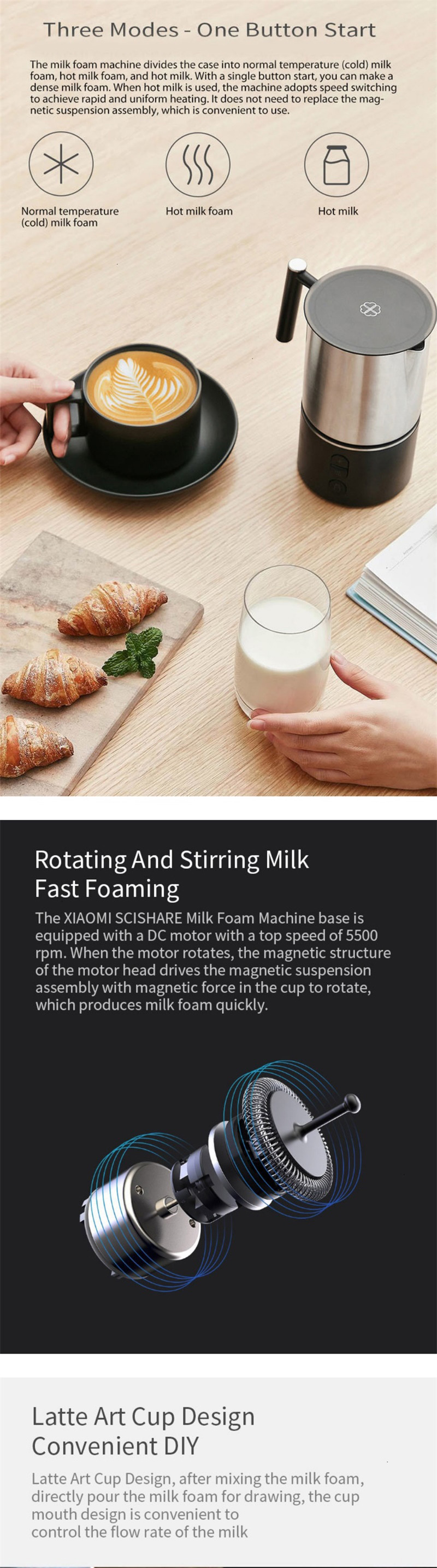 scishare milk frother