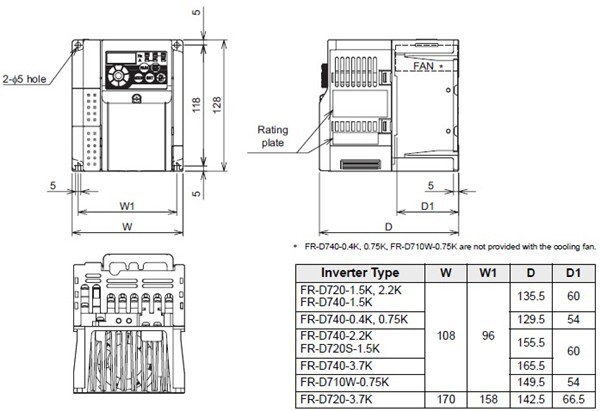 FR-D740-0.75K-CHT dimensions