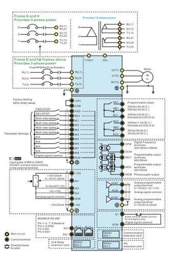 VFD055CH43A-21-wiring2