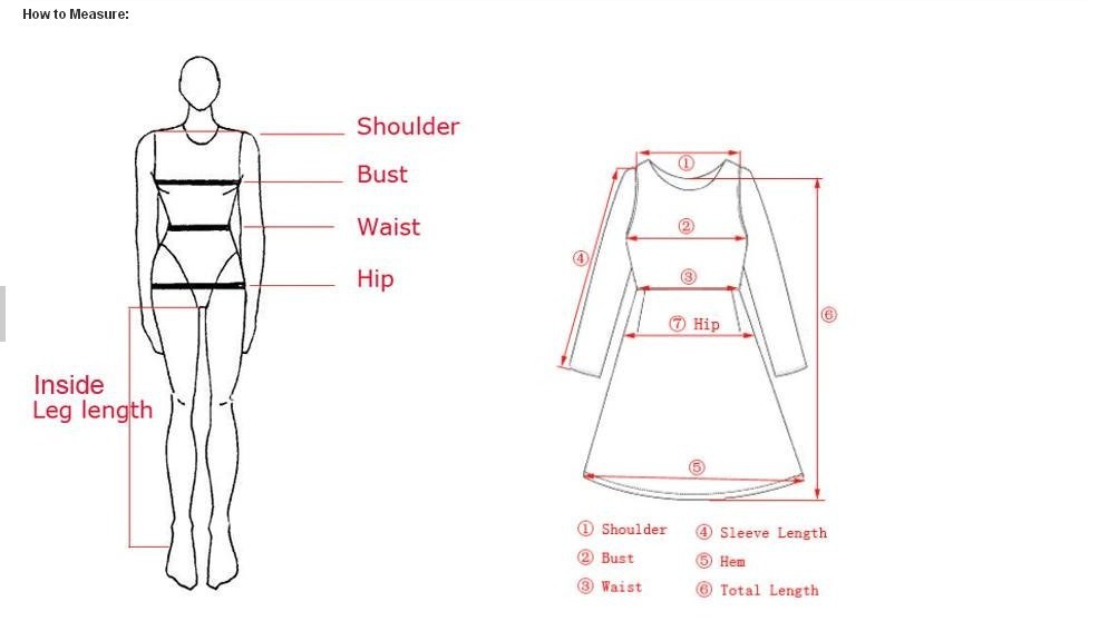 how to measurement