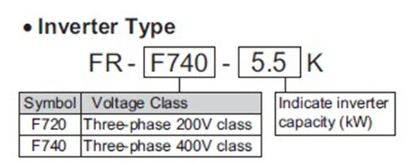 FR-F740-2.2K-CHT model