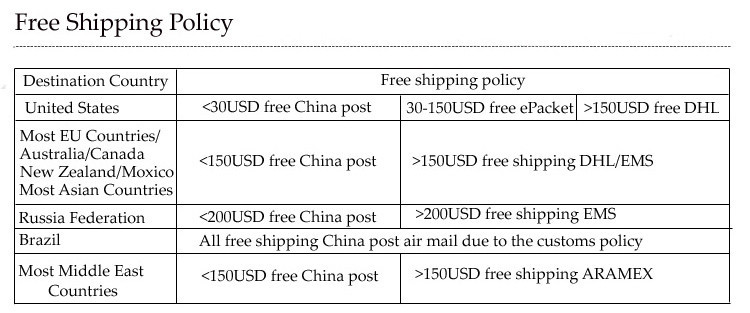 free-shipping-policy