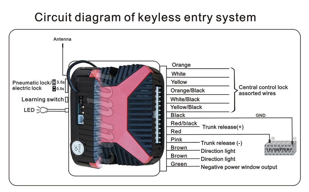 Keyless Entry System     -  7