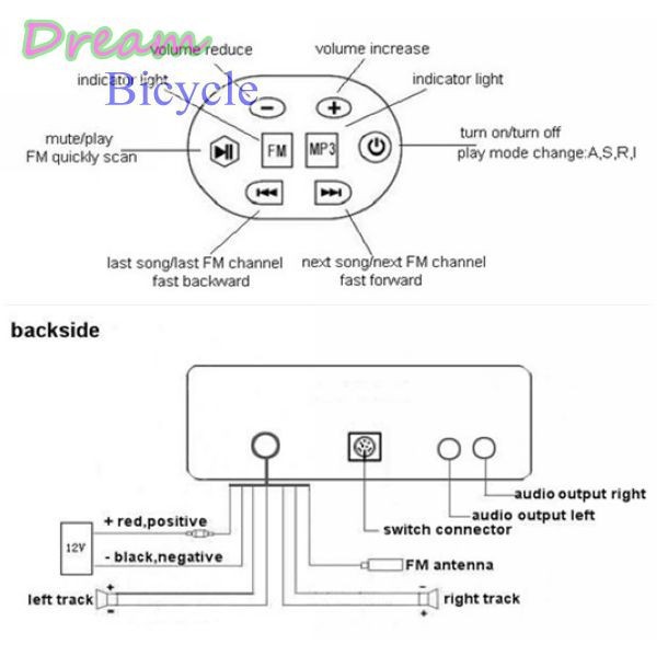 wire_+back