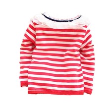 Free shipping 2014 New Autumn Children Clothes for 24 Month Baby Girls Striped Cotton Long Sleeved