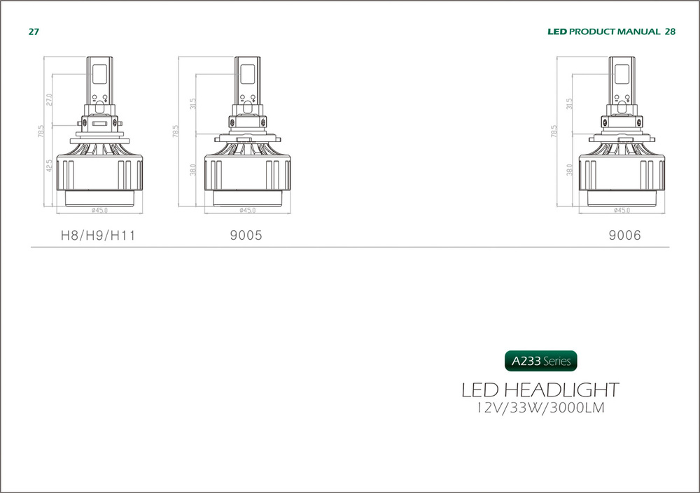LED Car Headlight LH-A233-5