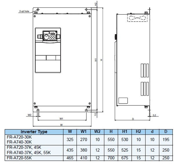 FR-A740-30K-CHT dimensions