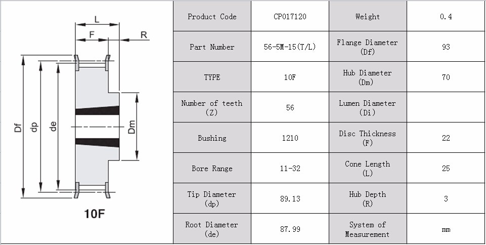 timing belt and pulley selection