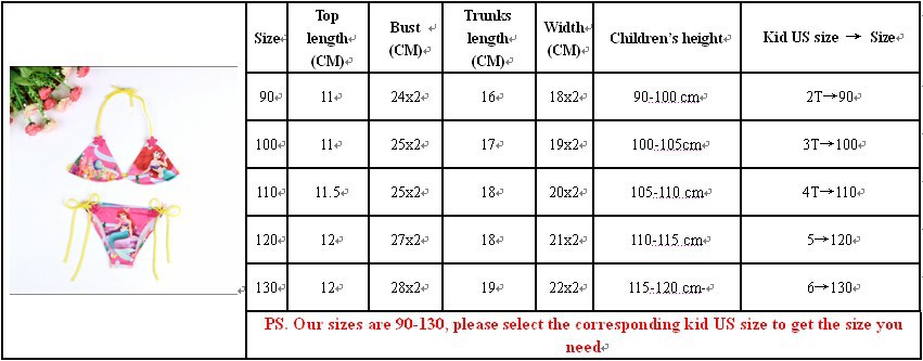 size table