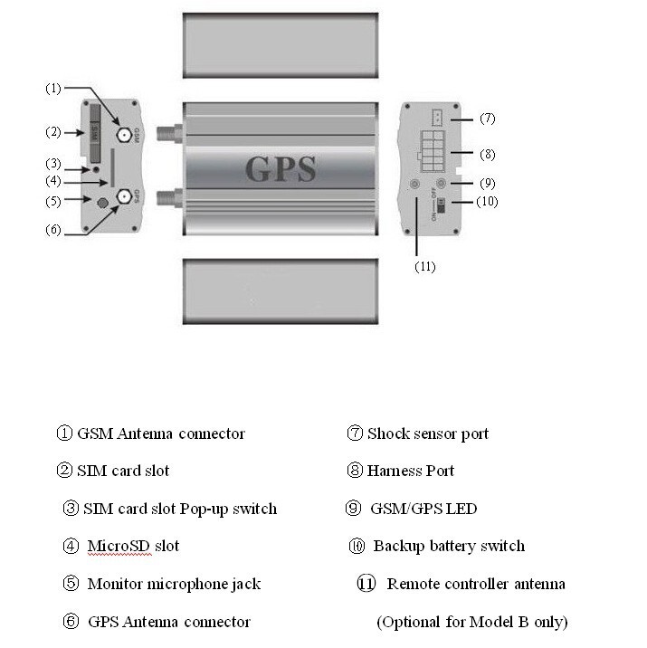 12G