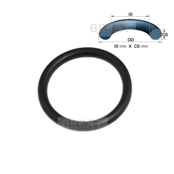 Fkm O Ring Properties Fkm O Ring Properties