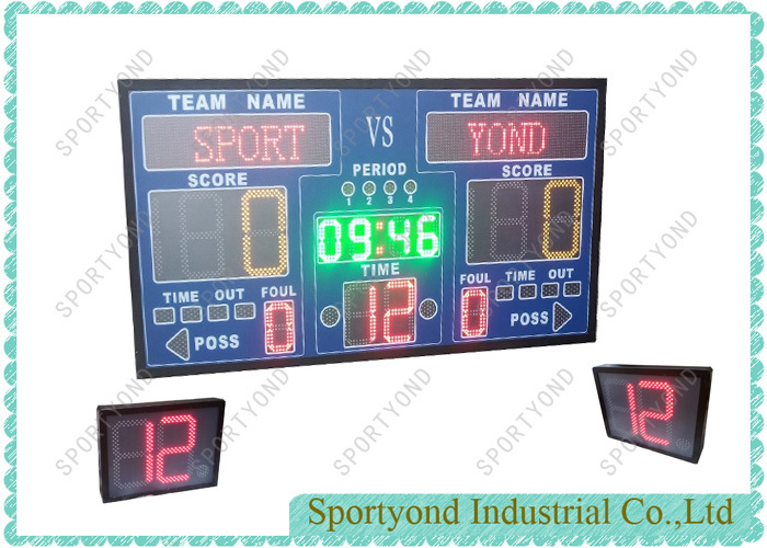 basketball scoreboard timer
