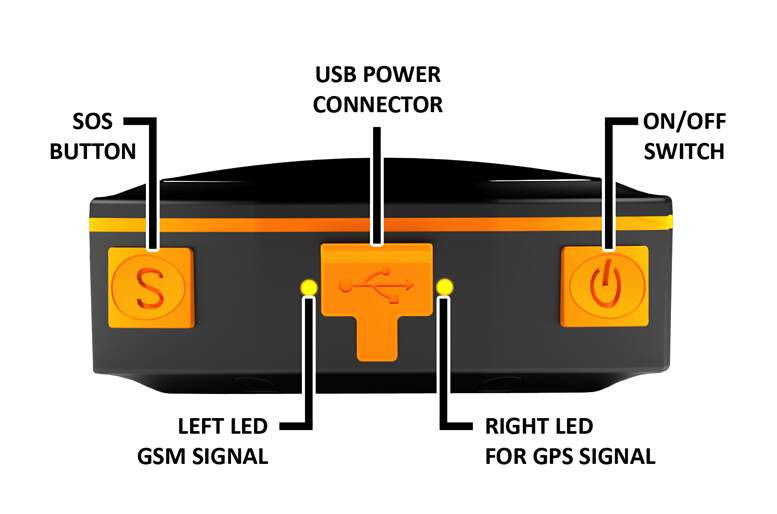   GPS  GSM / GPRS       SOS GPS  .  . GSM 850 / 900 / 1800 / 1900 