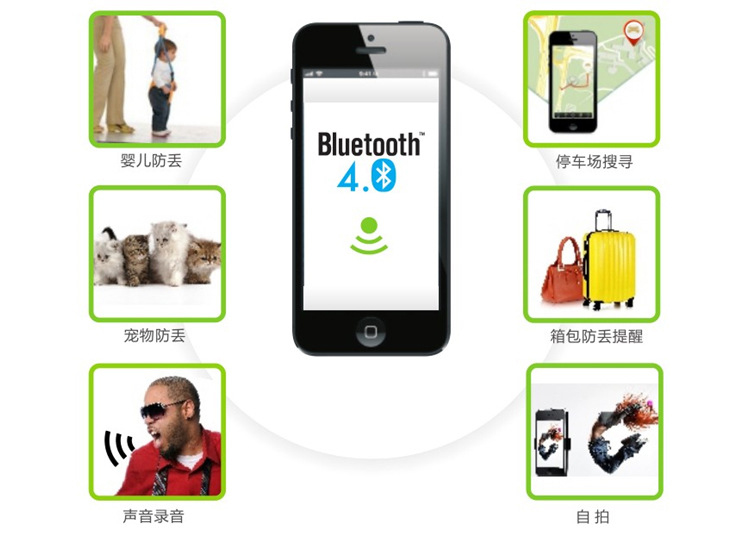 20 . -   Bluetooth 4.0    bluetooth- -   kidsTracker anti-    DHL