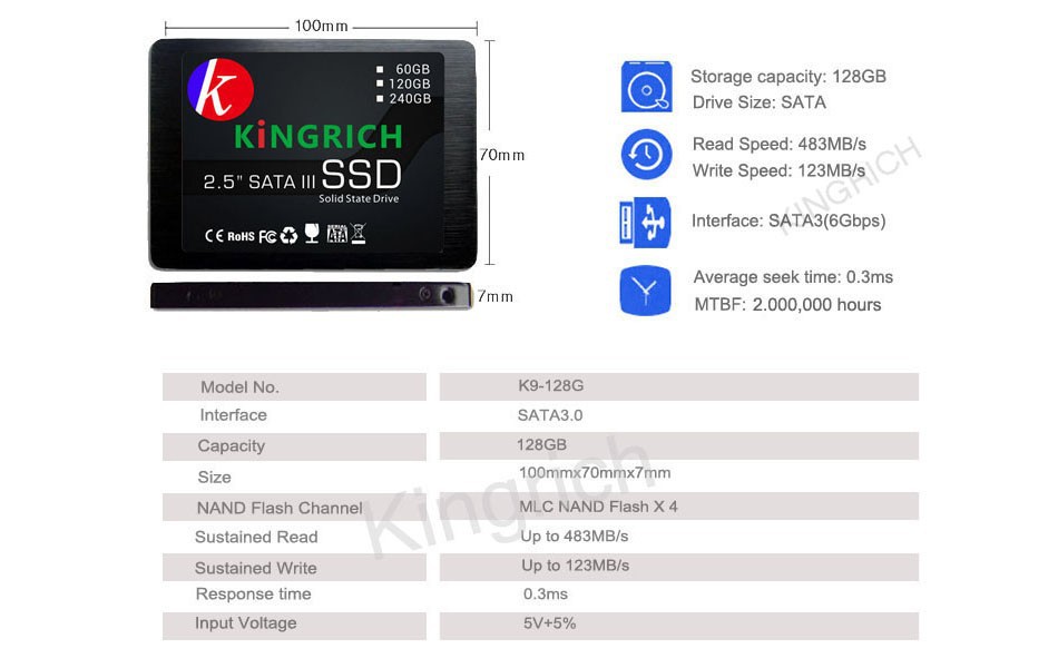 128G-1