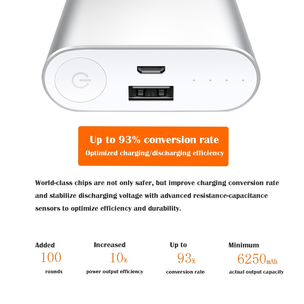2015 NEW 100% Original Xiaomi Power Bank 10000mAh External Battery xiaomi 10000 Portable Charger for iPhone 4S 5S S5 6 6plus 2015 NEW 100% Original Xiaomi Power Bank 10000mAh External Battery xiaomi 10000 Portable Charger for iPhone 4S 5S S5 6 6plus