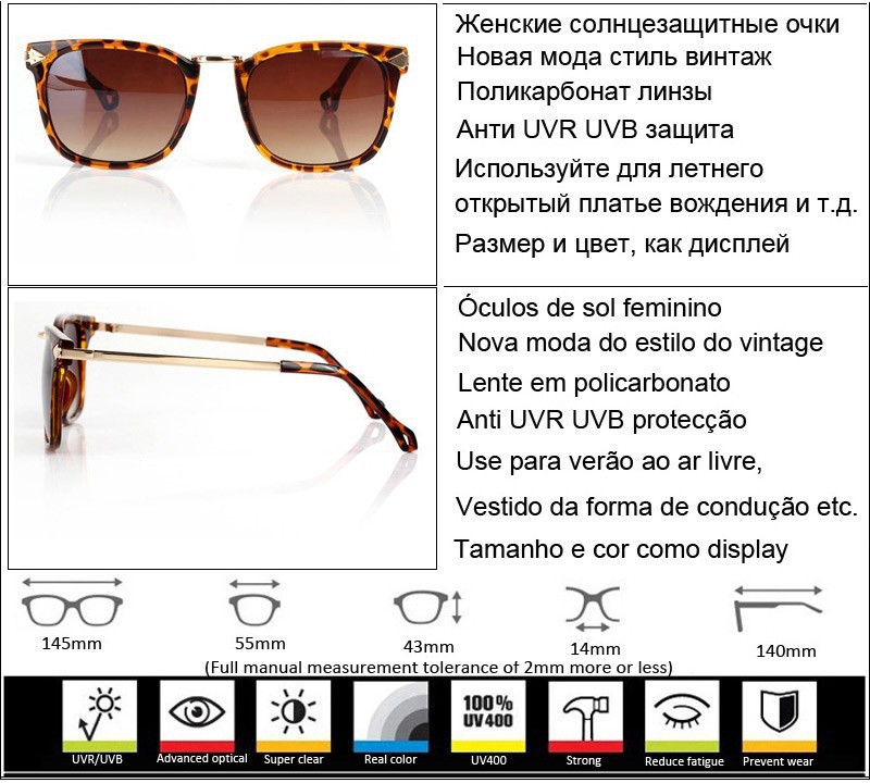 Data-sunglasses