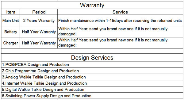 warranty