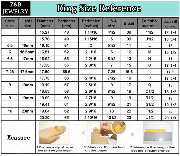 Ring size