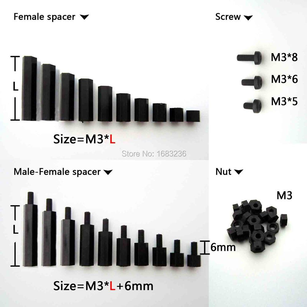 phillips head sizes