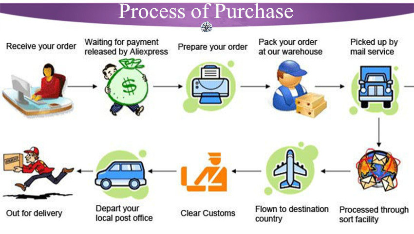 56ADA8D4766C118C48EA93CA3F66B34A