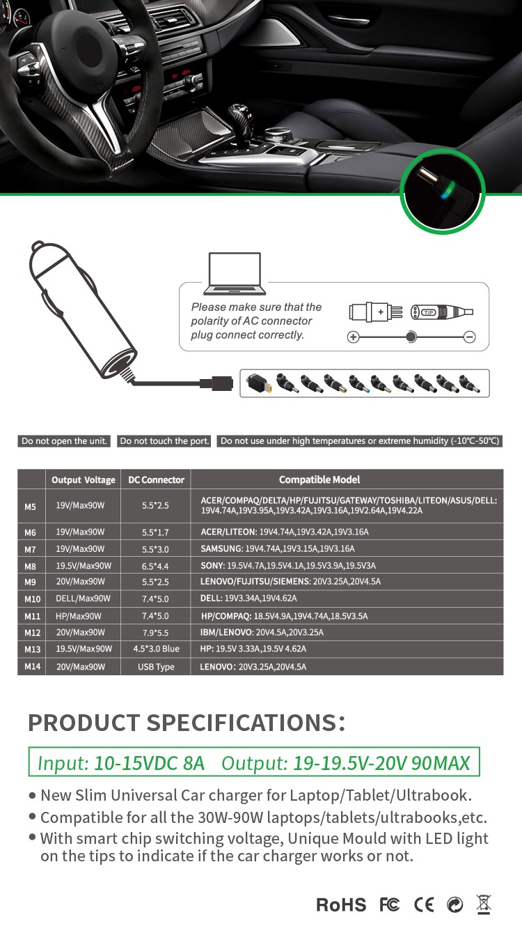 Description Of Car Chargers