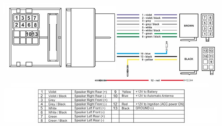 Car Stereo Iso Wiring Harness Radio Plug For Volkswagen Golf