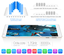 2015 New Teclast P98 3G Phone Call Tablet PC Octa Core MTK8392 9 7 inch Retina