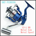 2016Hot Super Allblue Technology Fishing Reel 12BB 1 Bearing Balls 1000 7000 Series ABJF Spinning Reel