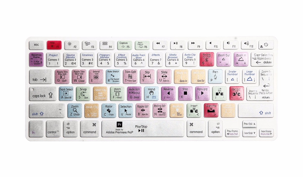 Memory Washer 7 1 0 Set Up Keyboard Shortcuts