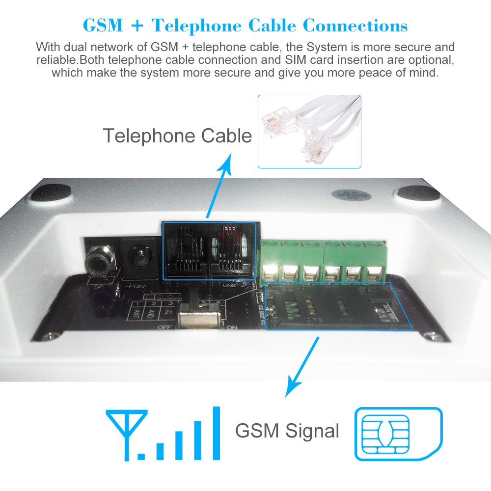 Kkmoon Quad-4-Bands GSM PSTN -       101  99    2 