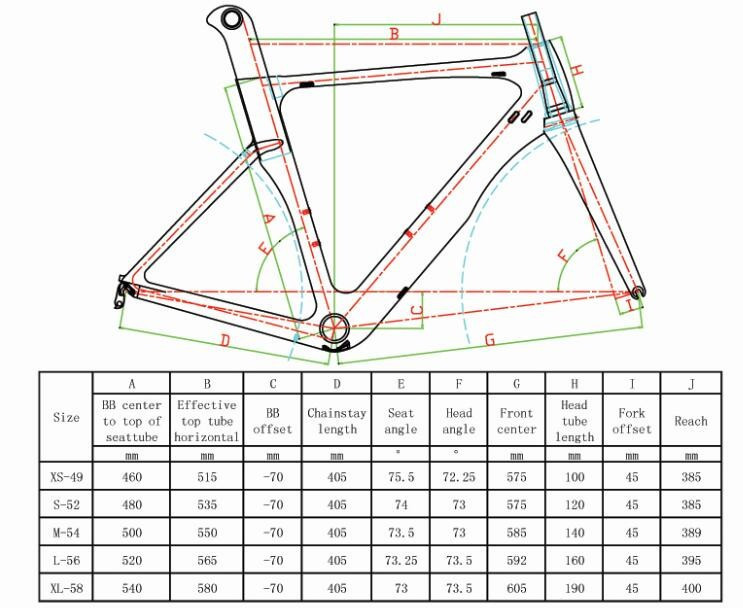 size chart 2017 