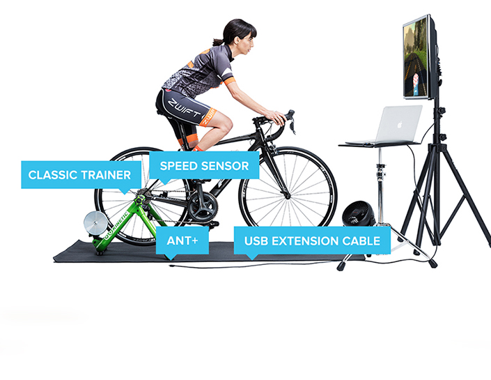 Zwift ANT+ Dongle USB Sticker ANT+ Bluetooth Speed Cadence Sensor Bike