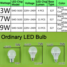 Korea LED Chips E27 12W High Power COB Filament LED Bulb Light Lamp Edison Filament bulb