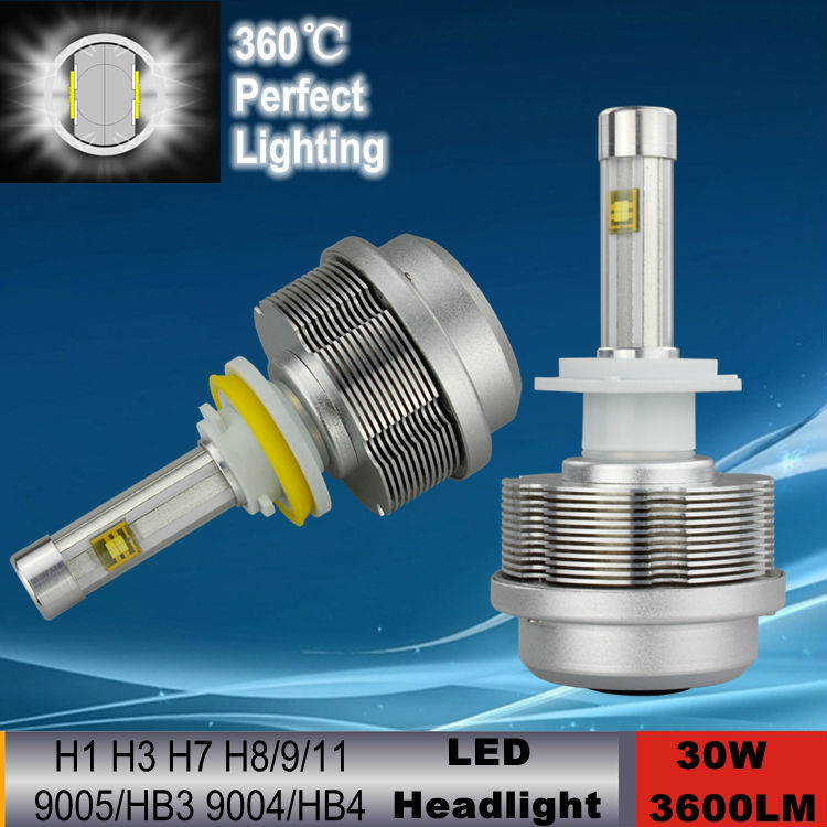 2x Plug&Play 30W H7 led ETI Chips headlights All in one car H1 H8 H9 H119005 HB3 9006 HB4 H3 LED headlight headlamp bulbs 3600LM
