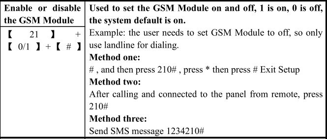 enable or disable the GSM module