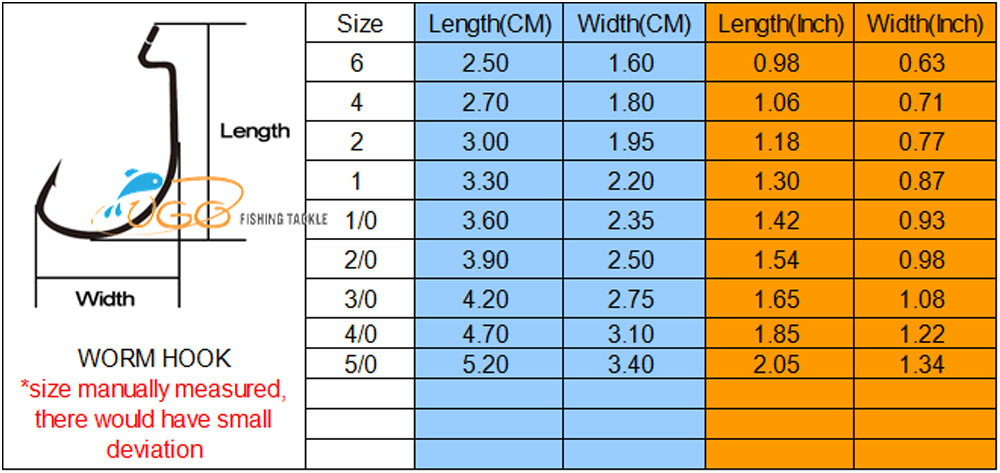 worm-hook-size-information