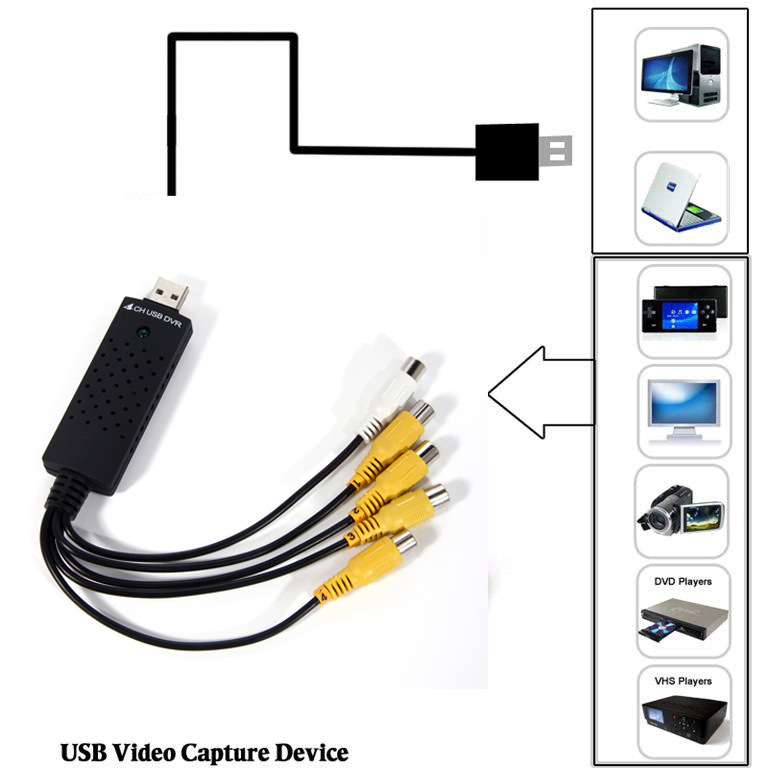 Easycap 4 channel usb dvr driver for windows 7 64 bit