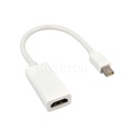 Mini DisplayPort DP to HDMI Adapter Cable Mini Display Port Converter Thunderbolt For Apple Mac Macbook