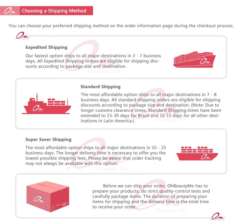 Choosing a Shipping Method