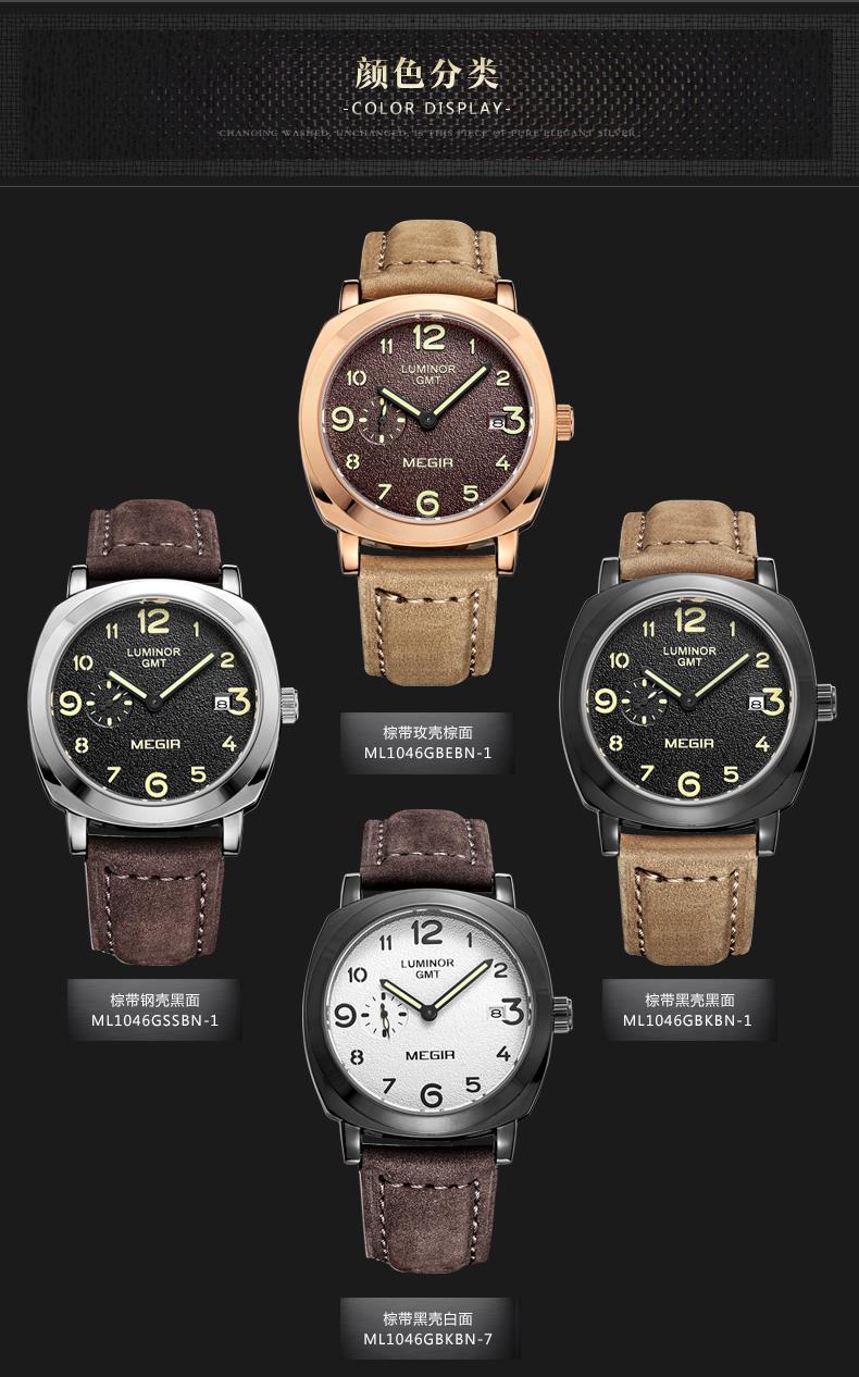 Anyone with knowledge about Megir watches Panerai homage