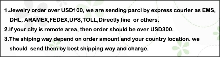 Title-Shipping information