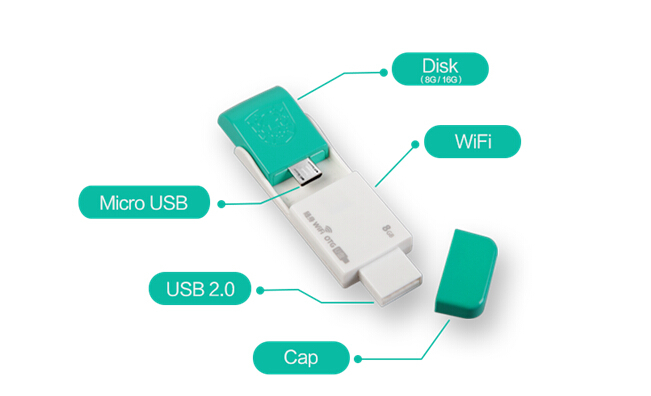 Как сделать usb flash Как сделать usb flash
