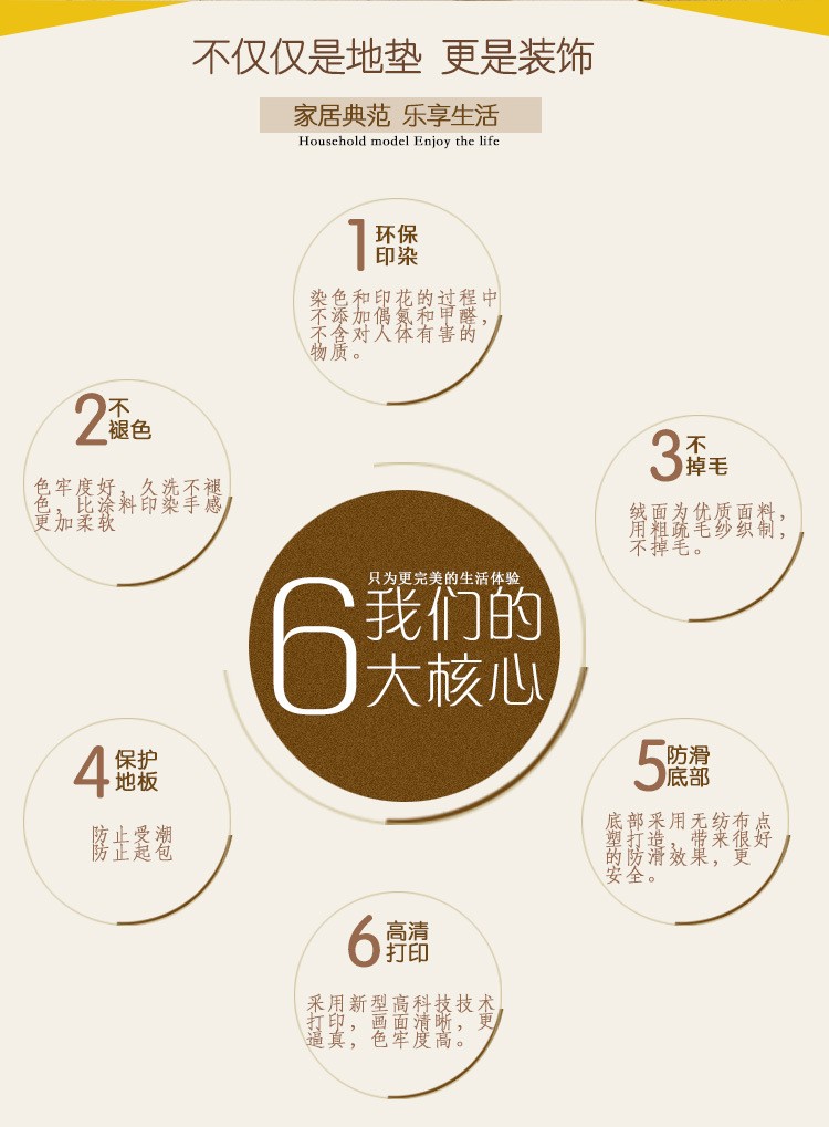 New Arrivals American Vintage Doormat Kitchen Rug Bath Mat Living New Arrivals American Vintage Doormat Kitchen Rug Bath Mat Living