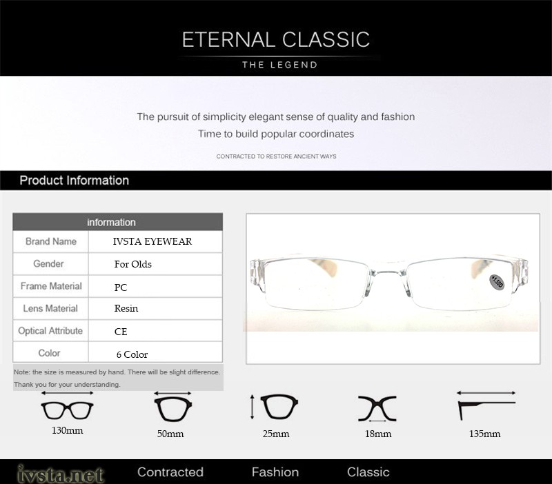 IVSTA 2015 Reading Glasses +1.5 +2 +2.5 Plastic Frame Hyperopia Lense For Olds Men Women Occhiali da Lettura Square 012 (8)