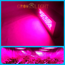 Вырасти Подсветка от GROWSUNLIGHT Co., LTD артикул 945418065