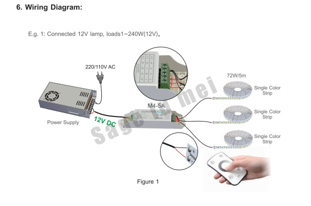2020 Ltech M1 M4 5a M1 Mini Rf Wireless Led Controller With M4 5a Cv Receiving Single Color Dc5v Dc24v Input 5a 4ch Max 20a Output From