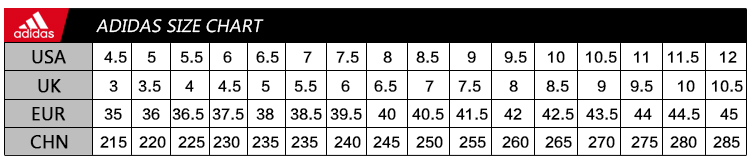 --US=UK+1.5