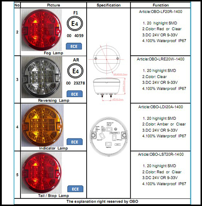 combinational lamp,140mm round light truck with Stop/Tail/Turn Lamp Light function