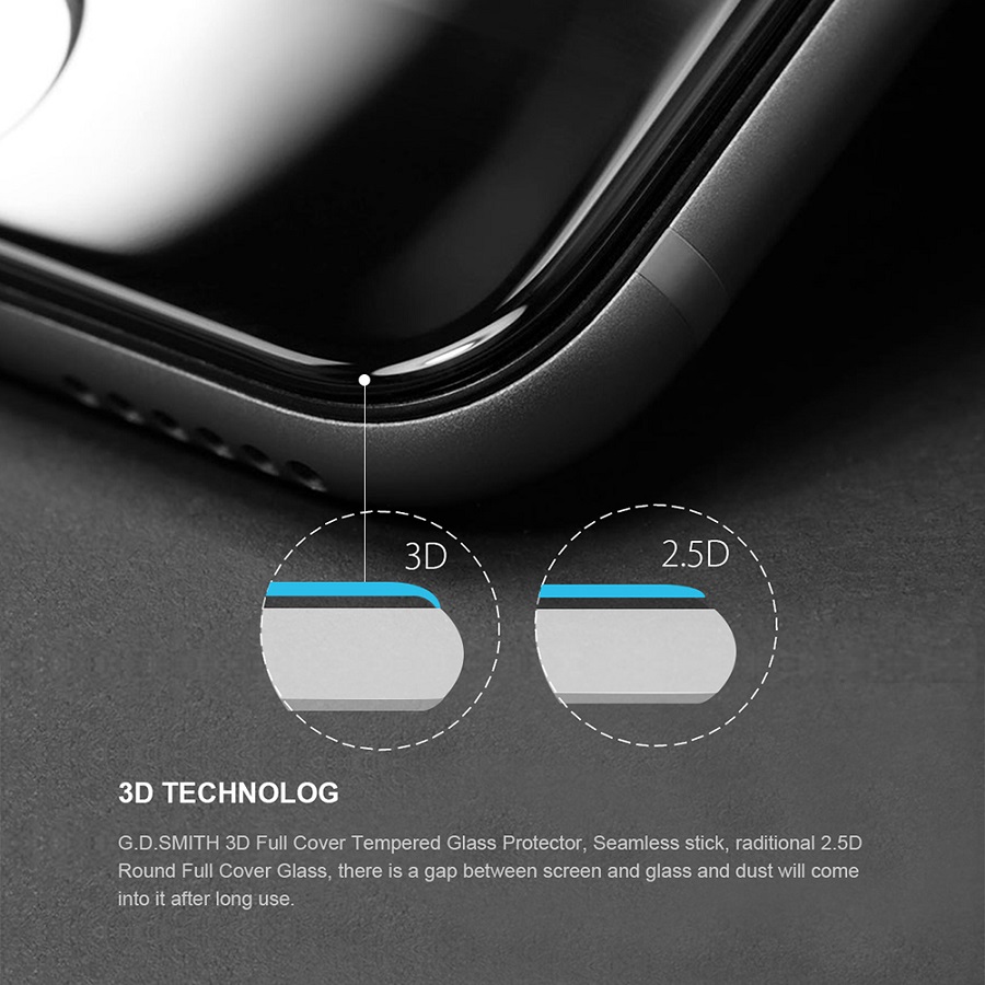 Clear-Front-Screen-Protector-for-iPhone-